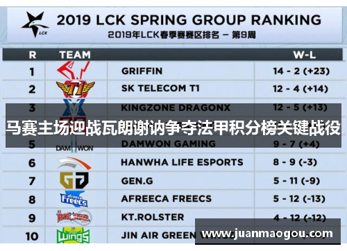 马赛主场迎战瓦朗谢讷争夺法甲积分榜关键战役